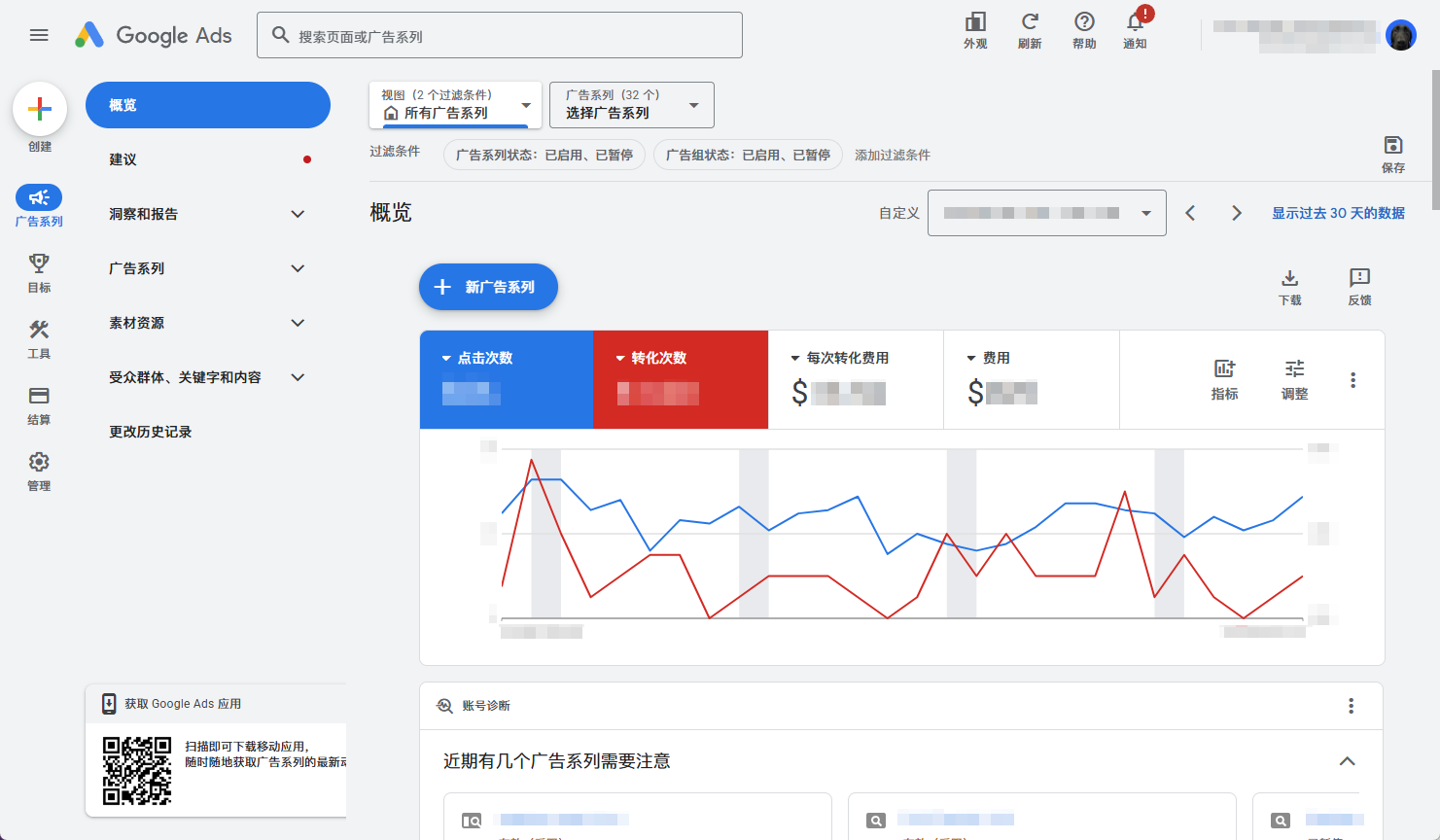 PPC 广告账户精细化管理